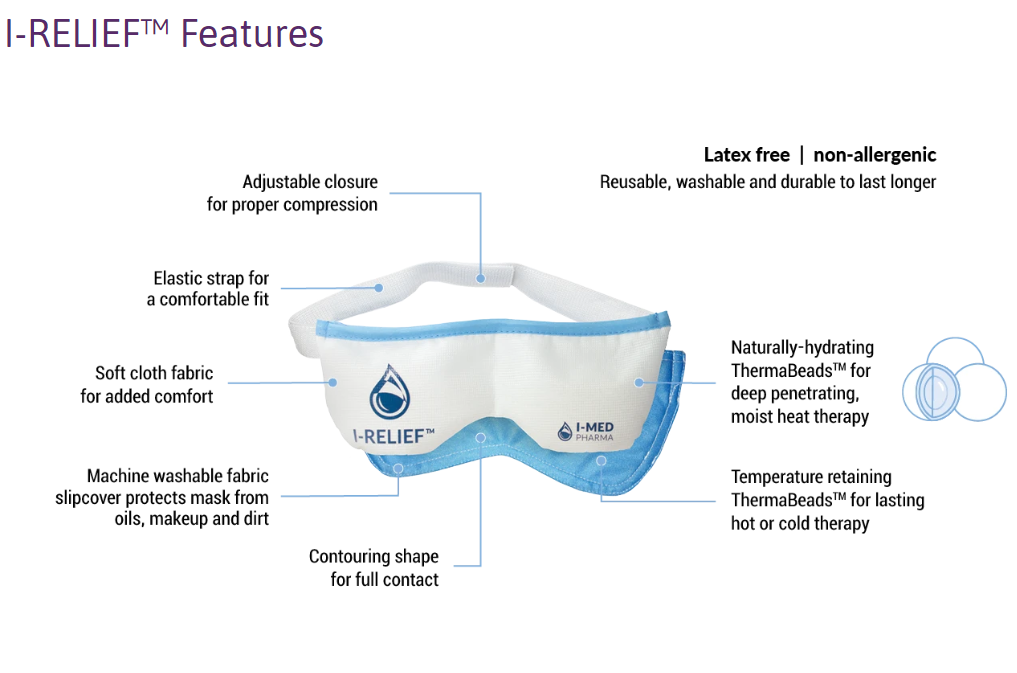 I-RELIEF™ Hot & Cold Eye Compress Mask with ThermaBeads™ (Bruder Eye Compress Alternative)